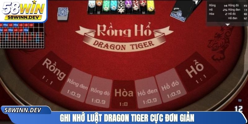 Ghi nhớ luật Dragon Tiger cực đơn giản